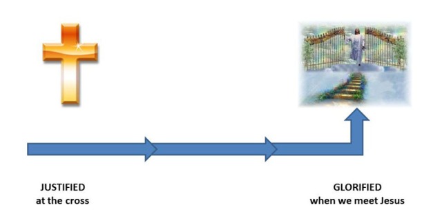 Warning: cheesy heaven picture